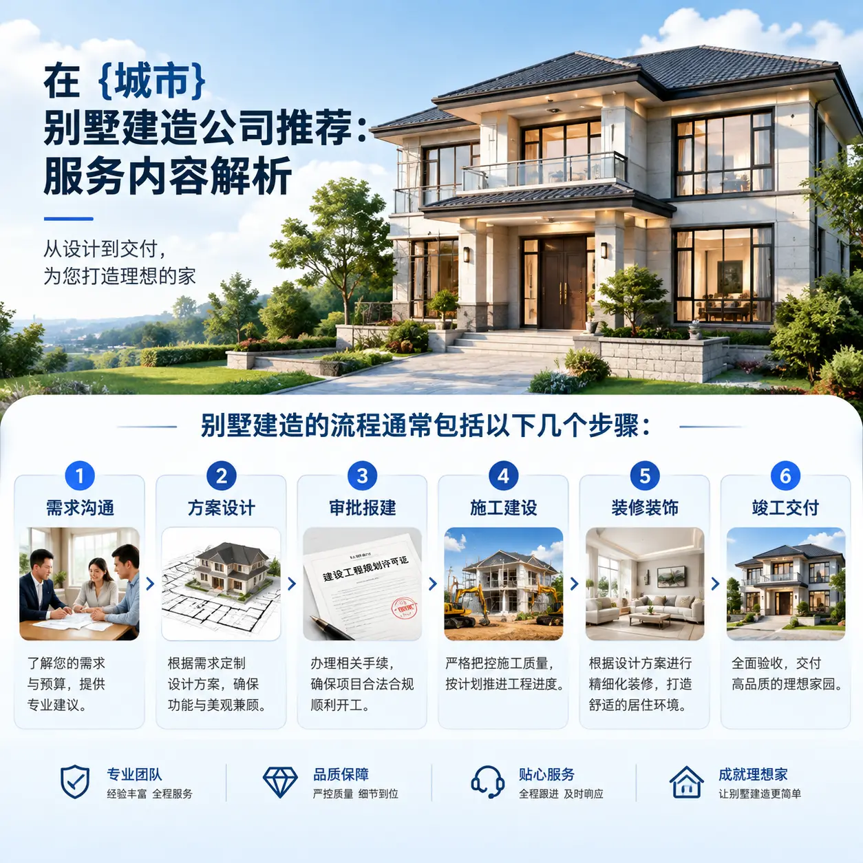 在 黔西南 别墅建造公司推荐:服务内容解析